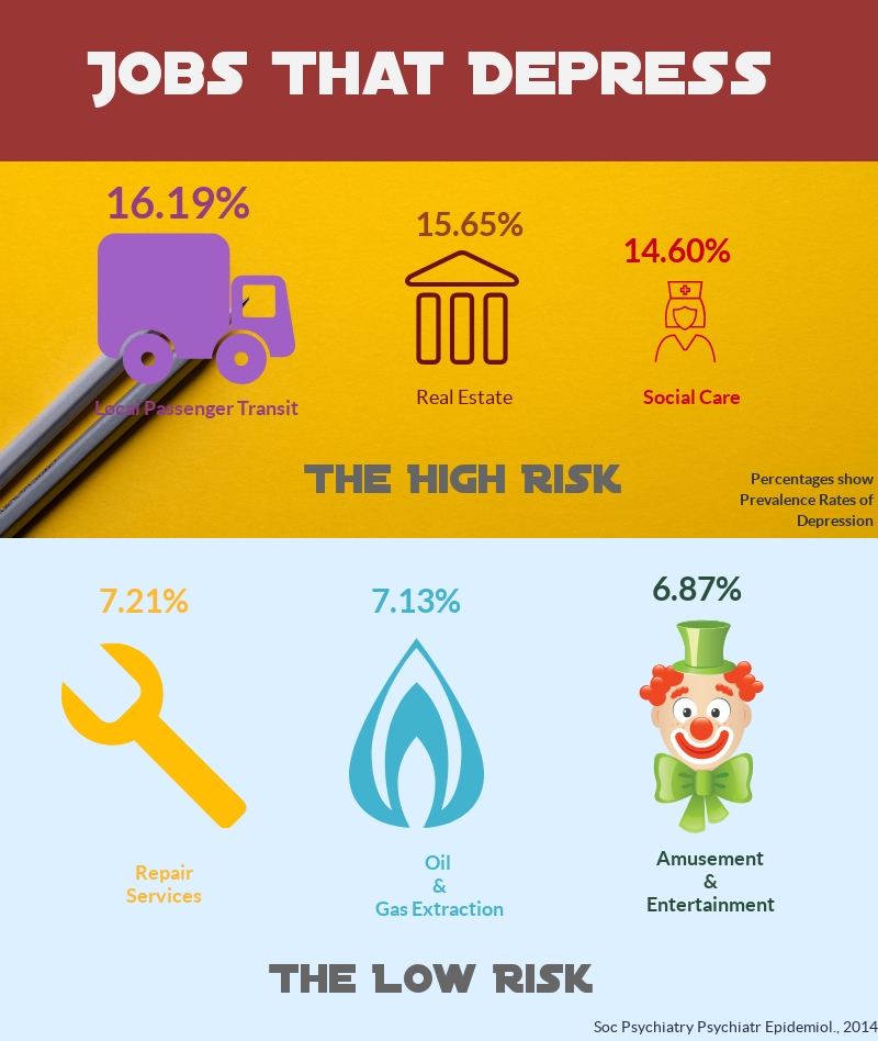 Depression 2.jpg